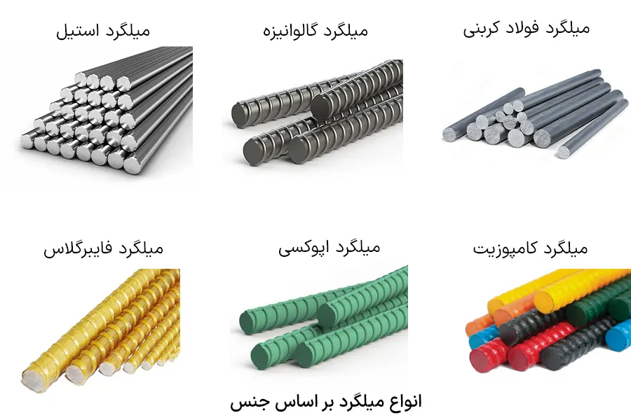 انواع میلگرد