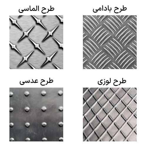 انواع ورق آجدار