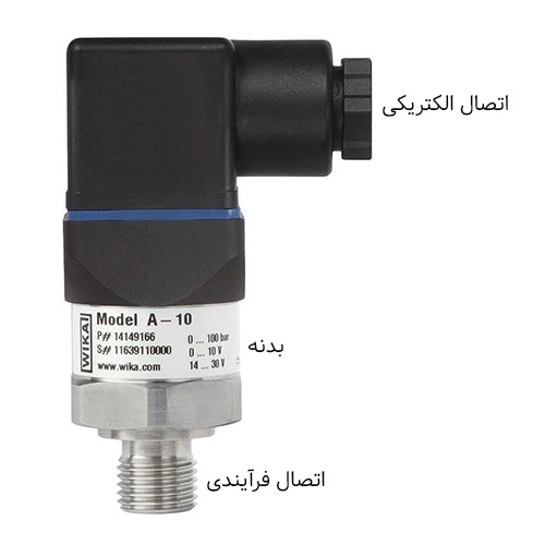 اجزای ترانسمیتر فشار ویکا