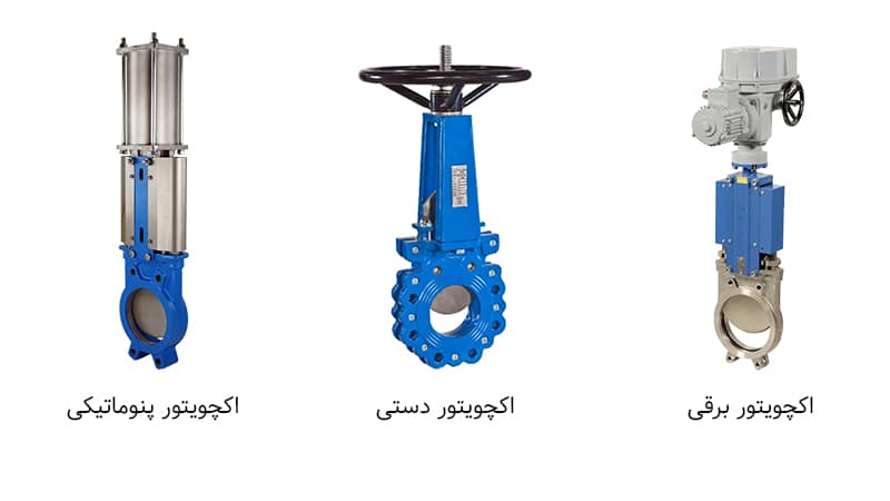 انواع اکچویتور شیر گیوتینی