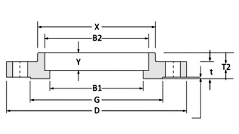 ابعاد اندازه فلنج جوشی سوکتی