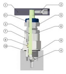 Manifold