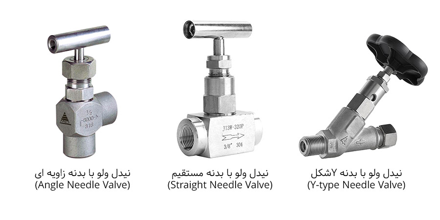 انواع مدل های نیدل ولو