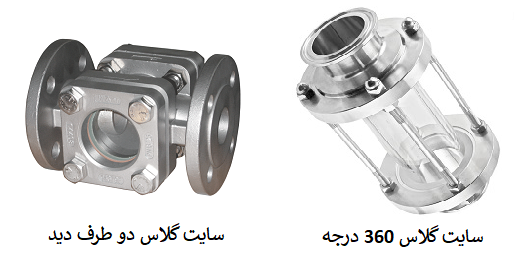 انواع سایت گلاس