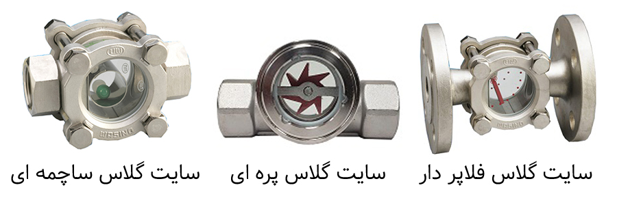 انواع نمایشگر در سایت گلاس استیل