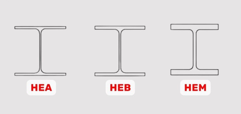 انواع تایپ تیر های آهن هاش  H شکل - HEA-HEB-HEM