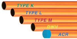 انواع لوله مسی بر اساس ضخامت دیواره