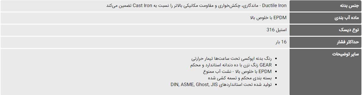 جدول مشخصات شیر پروانه ای گیربکسی InstruMate