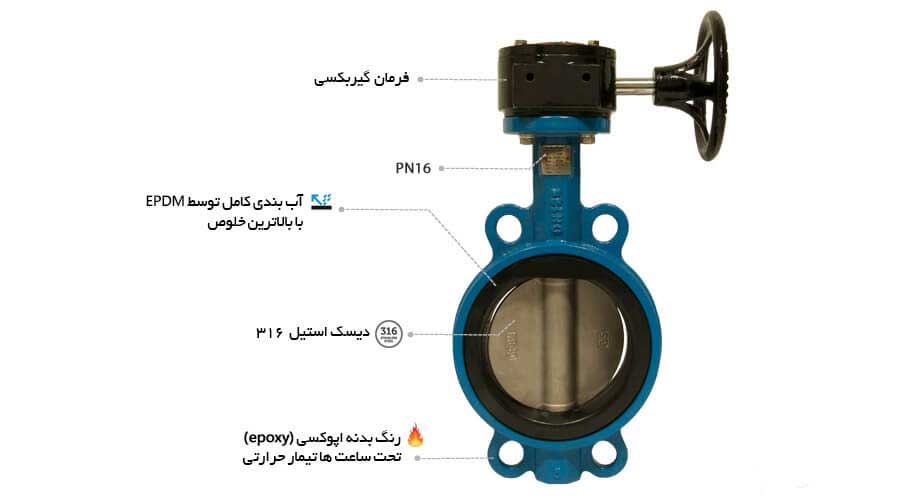 شیر پروانه ای گیربکسی InstruMate