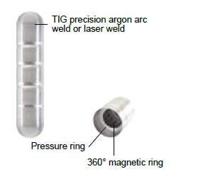 Gage-magnetic-level-3