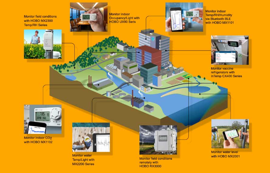 Data-Logger