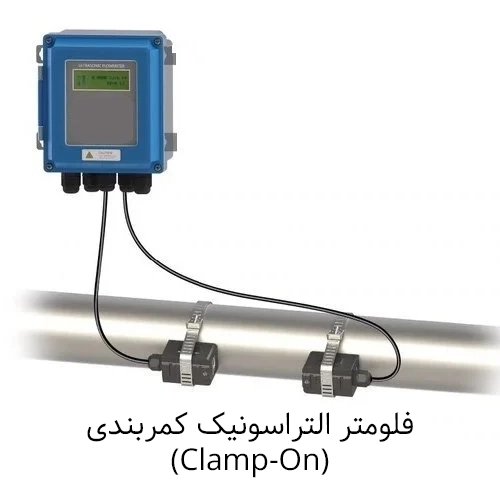 فلومتر التراسونیک کمربندی clamp-on