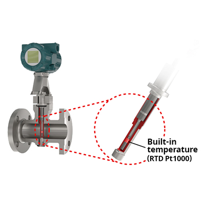 اجزای فلومتر ورتکس Built-in Temperature Sensor Type