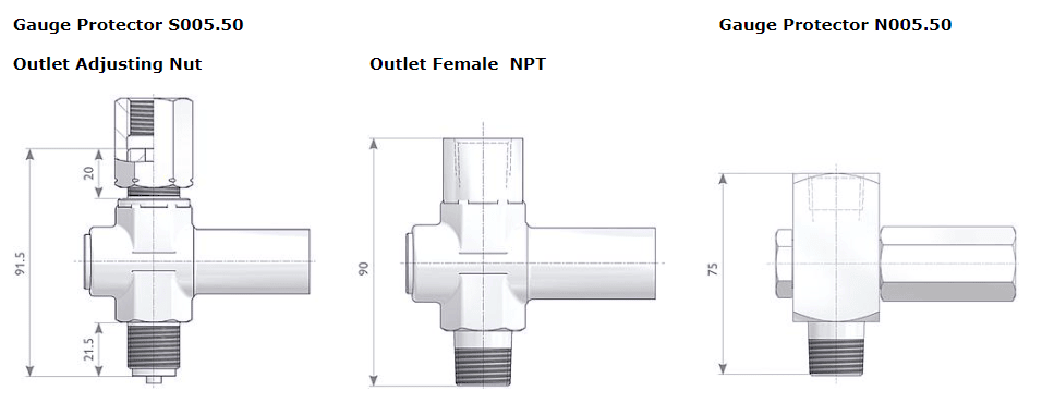 اجزای اور پرشر اشنایدر