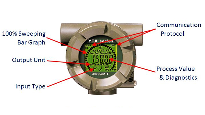 ترانسمیتر دما YTA110 یوکوگاوا