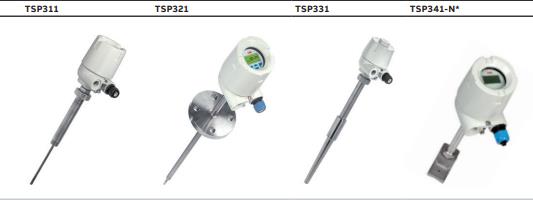 سنسور دما ABB مدل TPS100