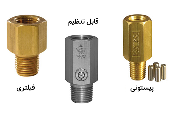 نواع اسنابر گیج فشار