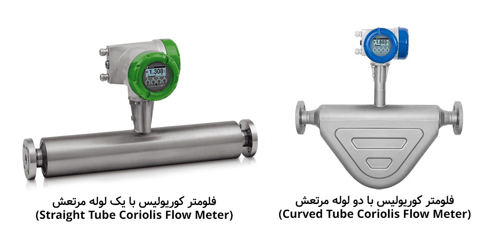 فلومتر کوریولیس با دولوله مرتعش و با یک لوله مرتعش