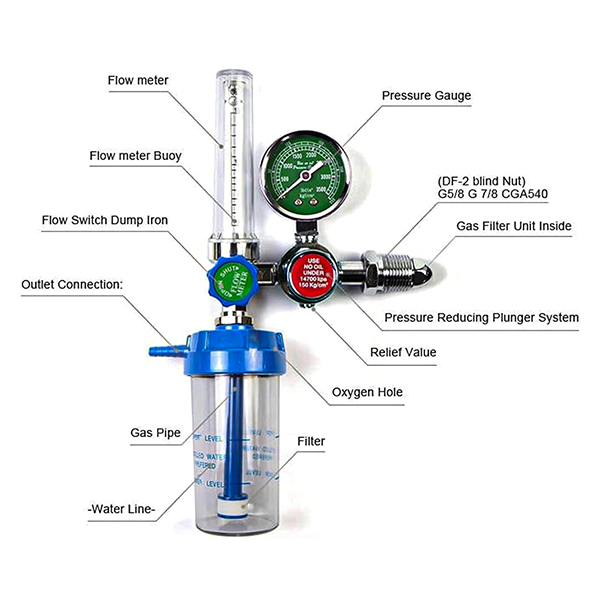 اجزاء و ساختار فلومتر اکسیژن