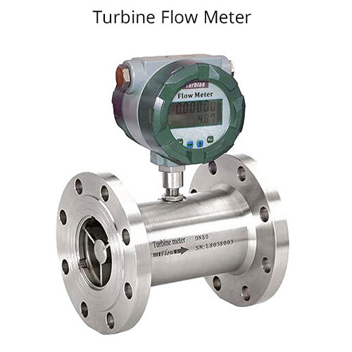 فلومتر توربینی