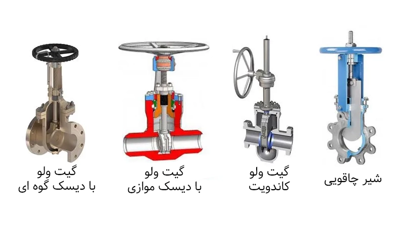 انواع شیر دروازه ای