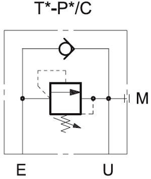 شیر پس فشار T*-P (Backpressure Valve)