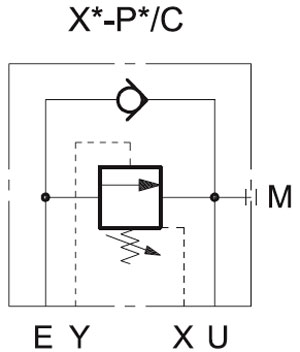 شیر متعادلکننده X*-P (Counterbalance Valve)