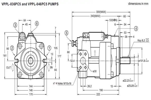 پمپ پیستونی محوری Duplomatic مدل VPPL-036