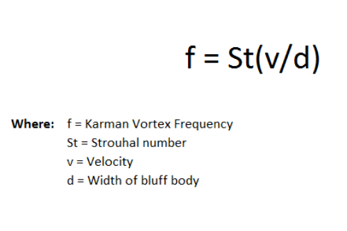 فرمول ورتکس